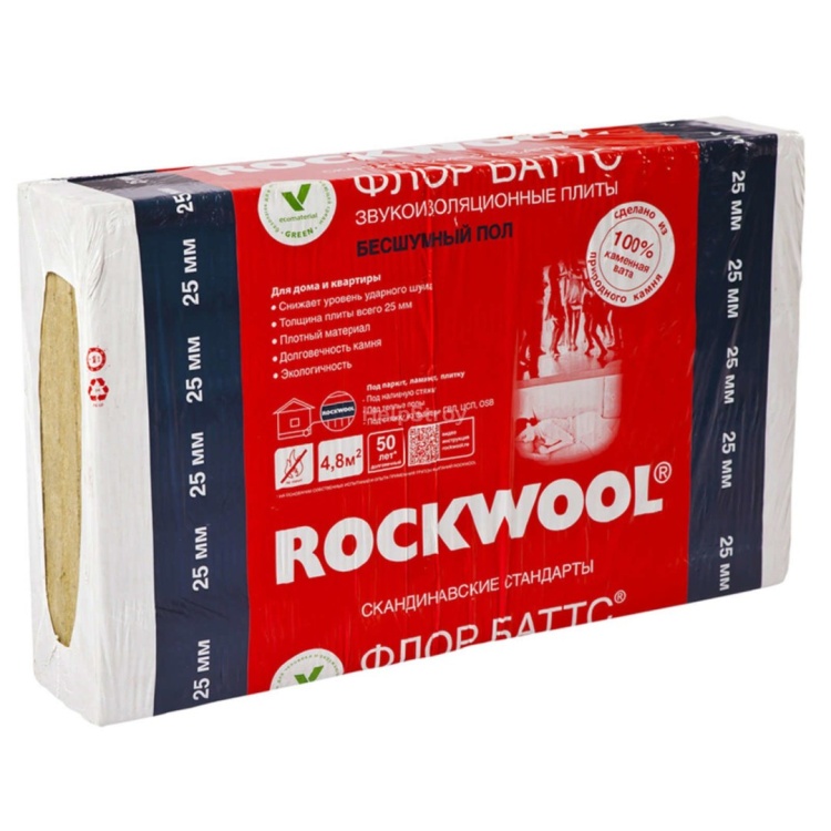 Утеплитель Rockwool Флор Баттс 1000х600х120 мм, 2 шт. уп